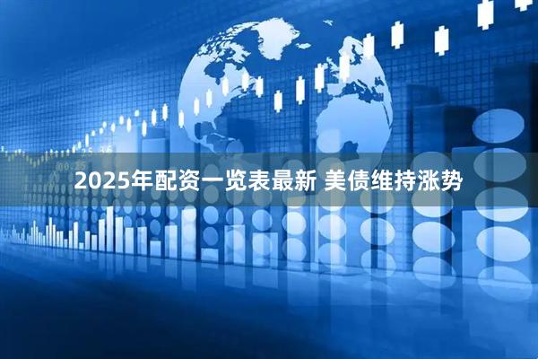 2025年配资一览表最新 美债维持涨势