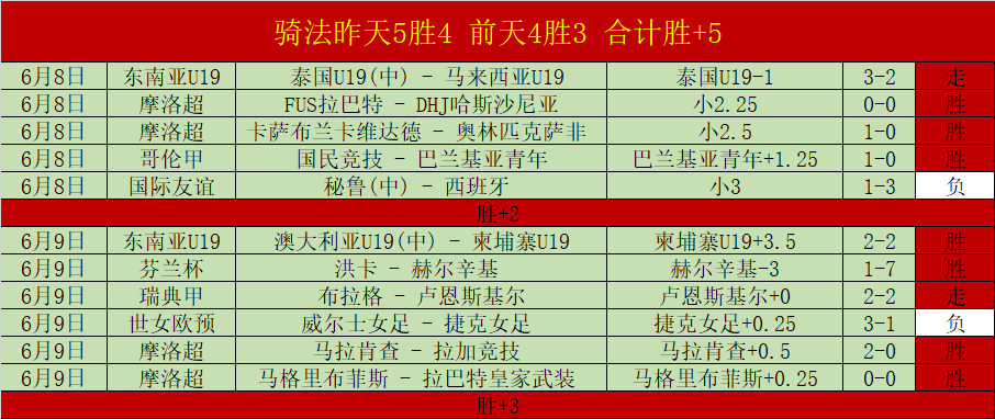 乌克兰客场,作战,防守韧性解,CCTV5世界杯直播入口,CCTV5直播,CCTV5赛事信息,CCTV5在线收看,CCTV5观看世界杯
