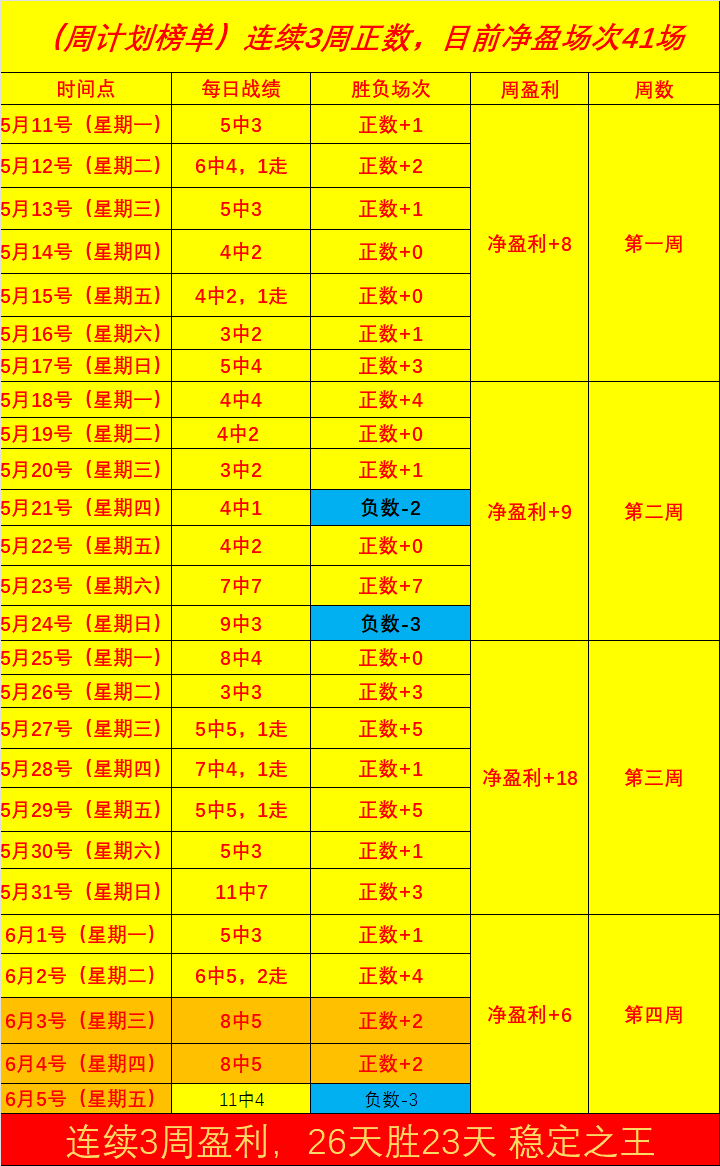 比分背后的,精彩瞬间,CCTV5世界杯直播入口,CCTV5世界杯直播入口,CCTV5直播,CCTV5赛事信息,CCTV5在线收看,CCTV5观看世界杯