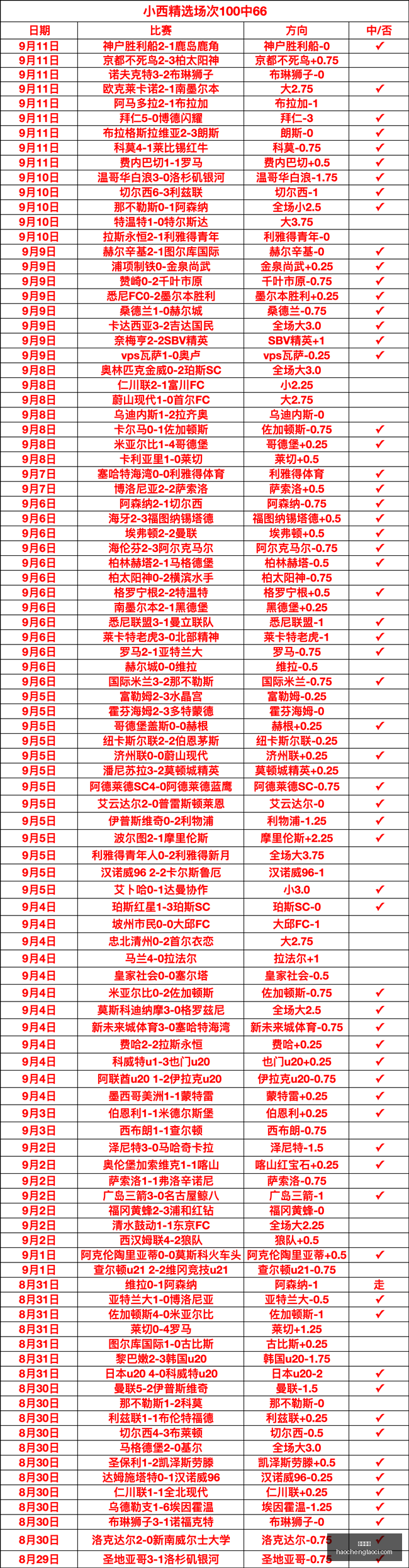 法国北部遭,遇恶劣天气,多场法甲赛,熊猫体育,熊猫体育官网,熊猫体育app,熊猫体育直播